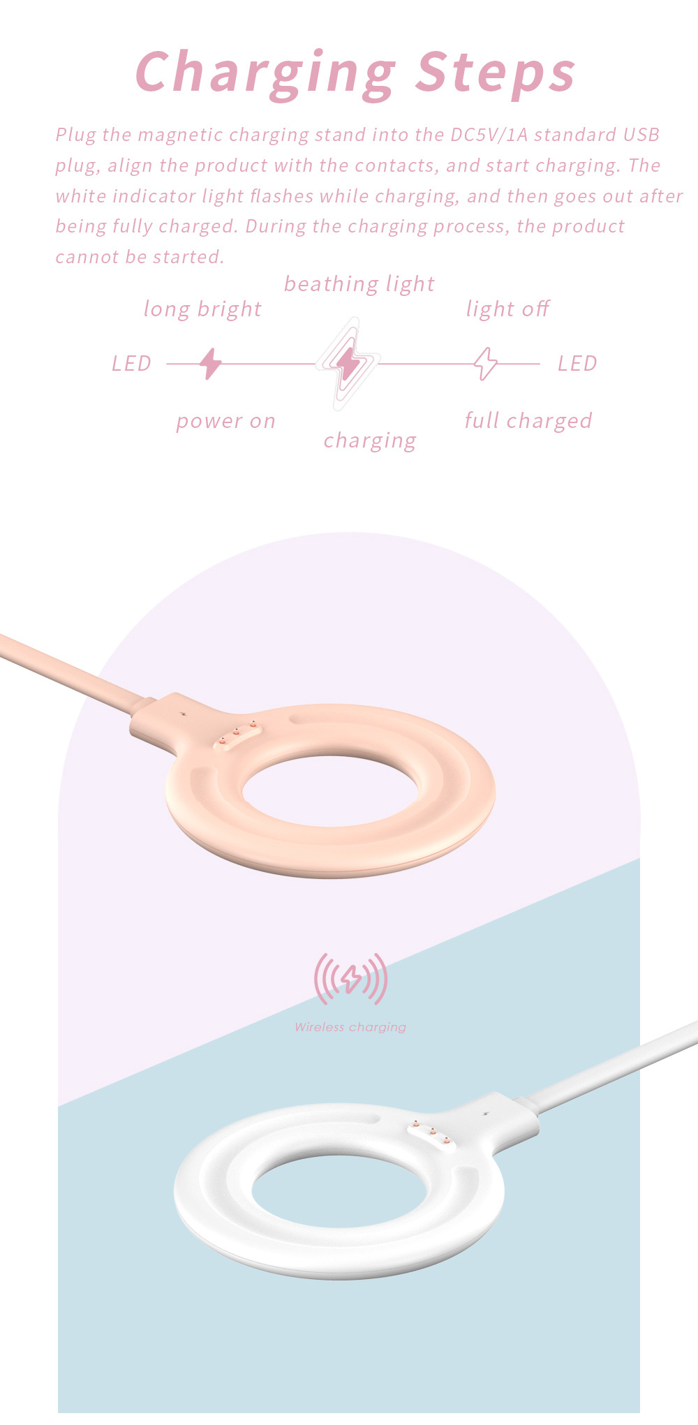 Carregador usb para liquidific - Makeup Beauty Ro avaliação e preço