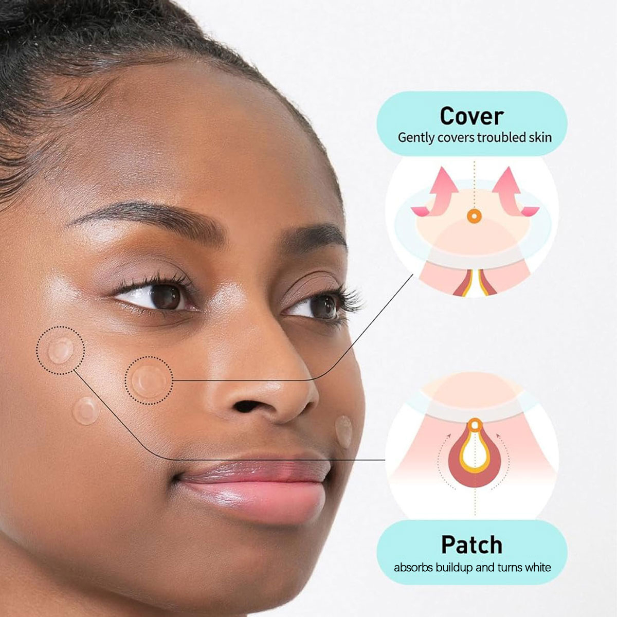 Olive Young Care Plus Spot Cov - Beauty For Makeup avaliação e preço