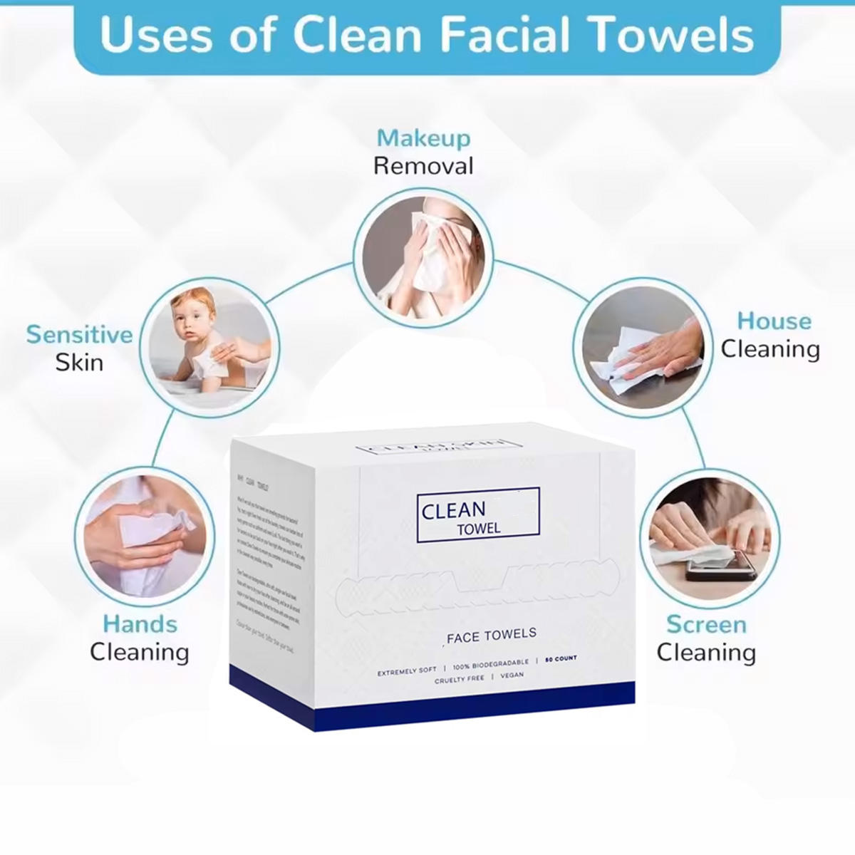 50 Unidades/Caixa Toalhas Faci - Beauty Makeup Kit avaliação e preço